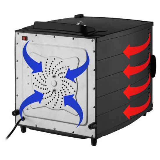Сушка для овочів та фруктів Sencor SFD 7000BK Сушка для овочів та фруктів Sencor SFD 7000BK