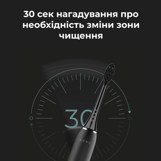 Электрическая зубная щетка AENO DB6 (ADB0006) Электрическая зубная щетка AENO DB6 (ADB0006)