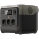Зарядна станція EcoFlow RIVER 2 Pro (RIVER2PRO) Зарядна станція EcoFlow RIVER 2 Pro (RIVER2PRO)