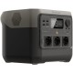 Зарядна станція EcoFlow RIVER 2 Pro (RIVER2PRO) Зарядна станція EcoFlow RIVER 2 Pro (RIVER2PRO)
