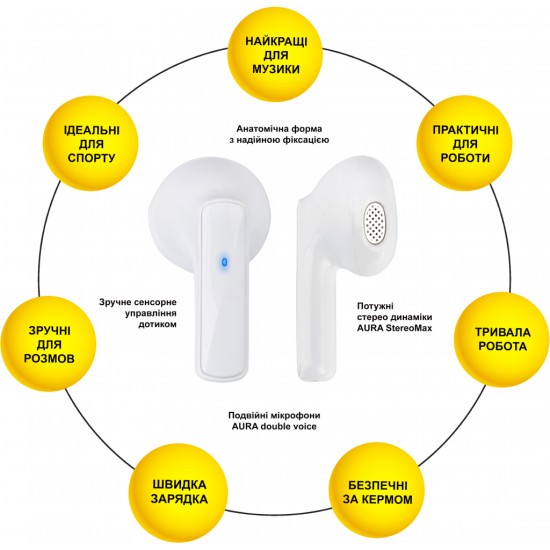 Наушники AURA 1 White (TWSA1W) Наушники AURA 1 White (TWSA1W)