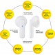Наушники AURA 1 White (TWSA1W) Наушники AURA 1 White (TWSA1W)