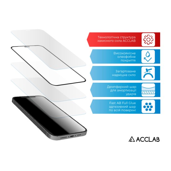 Скло захисне ACCLAB Full Glue MOTO EDGE 30 Pro 5G (1283126528545) Скло захисне ACCLAB Full Glue MOTO EDGE 30 Pro 5G (1283126528545)