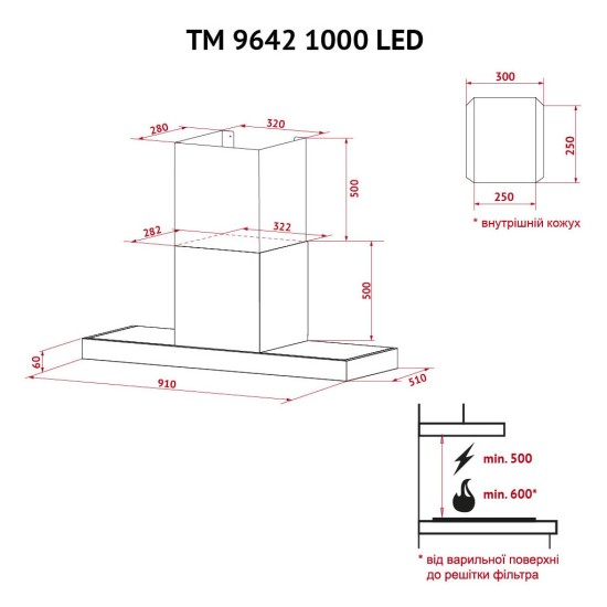 Вытяжка кухонная Perfelli TM 9642 I/BL 1000 LED Вытяжка кухонная Perfelli TM 9642 I/BL 1000 LED