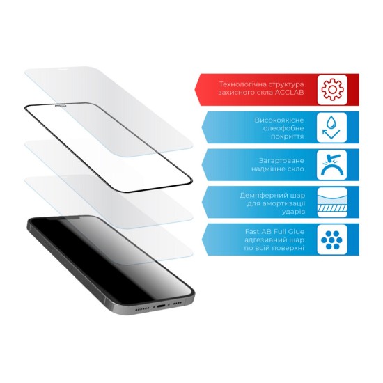 Скло захисне ACCLAB Full Glue Oppo A73 (1283126511141) Скло захисне ACCLAB Full Glue Oppo A73 (1283126511141)