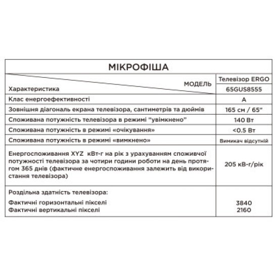 Телевізор Ergo 65GUS8555 Телевізор Ergo 65GUS8555
