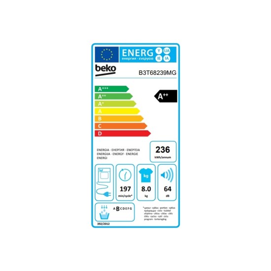 Сушильна машина Beko B3T68239MG Сушильна машина Beko B3T68239MG