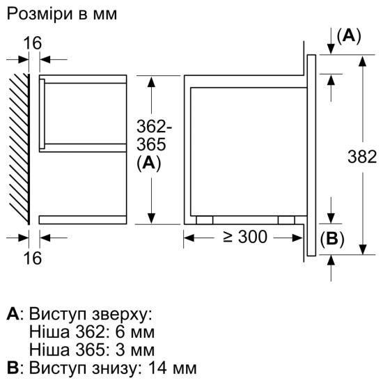 Мікрохвильова піч Siemens BE732R1B1 Мікрохвильова піч Siemens BE732R1B1