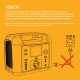 Зарядная станция BLUETTI AC2P 300W (AC2P) Зарядная станция BLUETTI AC2P 300W (AC2P)