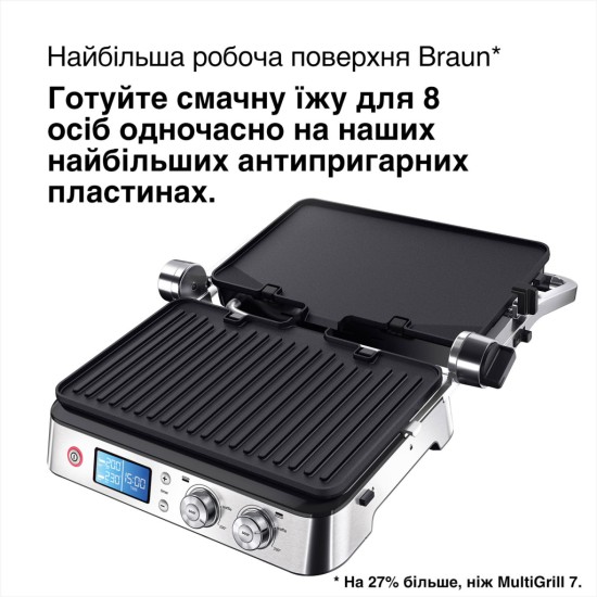 Електрогриль Braun CG 9040 Електрогриль Braun CG 9040