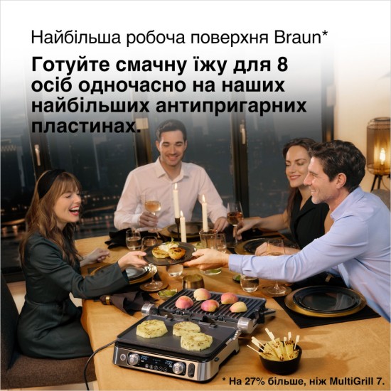Електрогриль Braun CG 9160 Електрогриль Braun CG 9160