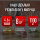 Кухонний комбайн Tefal QB522838 Кухонний комбайн Tefal QB522838