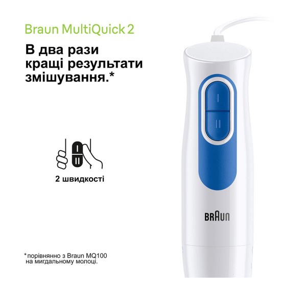 Блендер Braun MQ 20236 M WH Блендер Braun MQ 20236 M WH