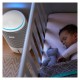 Очисник повітря Philips AC3420/10 Очисник повітря Philips AC3420/10