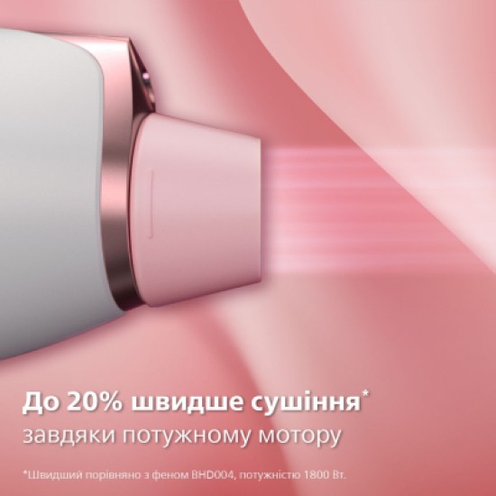 Фен Philips BHD628/00 Фен Philips BHD628/00