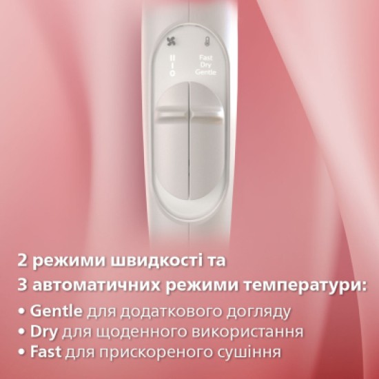 Фен Philips BHD628/00 Фен Philips BHD628/00