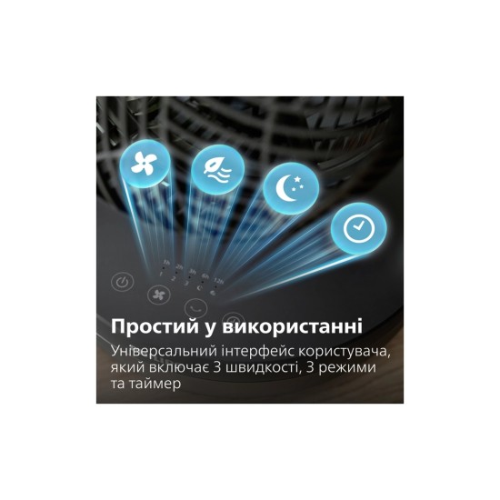 Вентилятор Philips CX3050/01 Вентилятор Philips CX3050/01