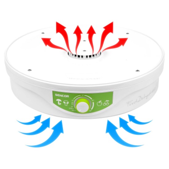 Сушка для овочів та фруктів Sencor SFD 2105WH Сушка для овочів та фруктів Sencor SFD 2105WH