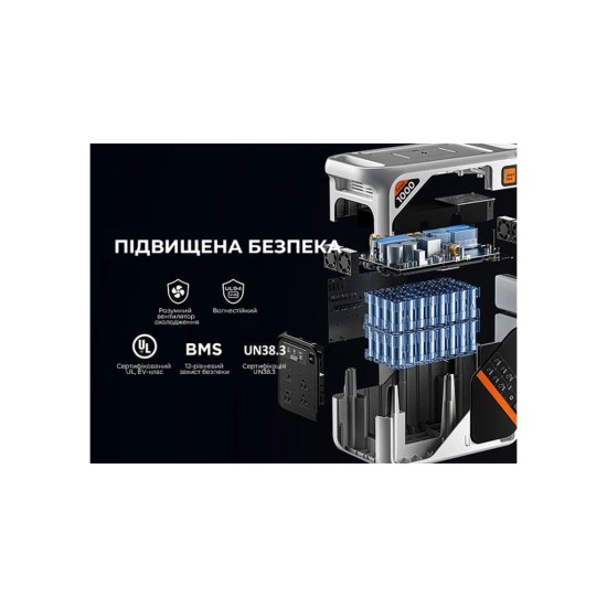 Зарядна станція Litheli 1800W 1069Wh (U20EH17-0U200) Зарядна станція Litheli 1800W 1069Wh (U20EH17-0U200)