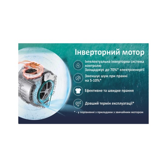 Стиральная машина PRIME Technics PWF 91469 TID Стиральная машина PRIME Technics PWF 91469 TID