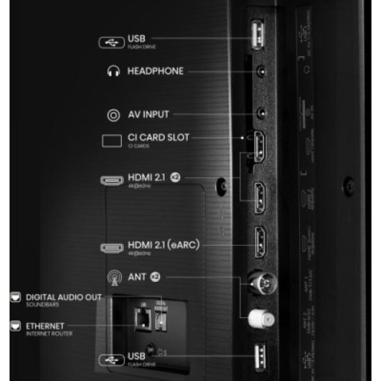Телевізор Hisense 85E7NQ Телевізор Hisense 85E7NQ