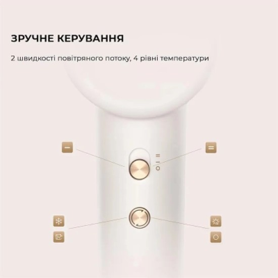 Фен Dreame Gleam White (AHD12A-WH) Фен Dreame Gleam White (AHD12A-WH)