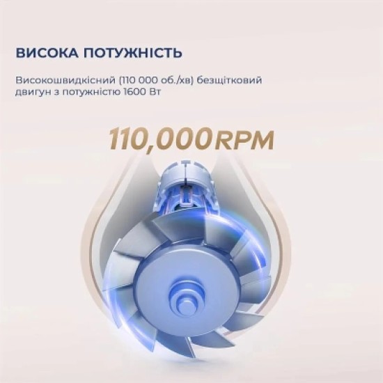 Фен Dreame Gleam White (AHD12A-WH) Фен Dreame Gleam White (AHD12A-WH)