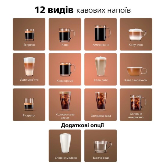 Кавомашина Philips Series 4400 LatteGo EP 4443/70 (EP4443/70) Кавомашина Philips Series 4400 LatteGo EP 4443/70 (EP4443/70)