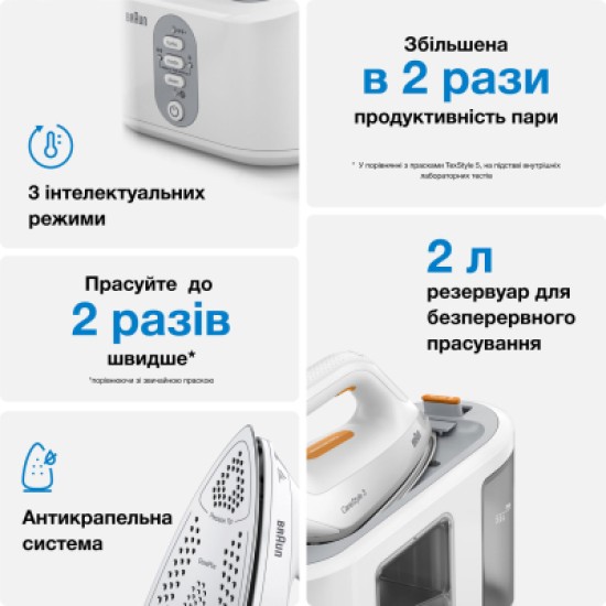 Парова станція Braun IS 2561 WH (IS2561WH) Парова станція Braun IS 2561 WH (IS2561WH)