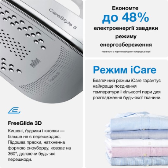 Парова станція Braun IS 2561 WH (IS2561WH) Парова станція Braun IS 2561 WH (IS2561WH)