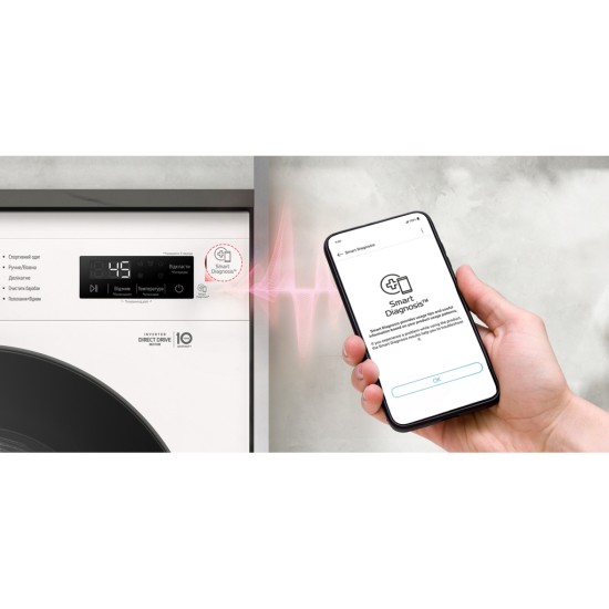Пральна машина LG F2Y1HS5W Пральна машина LG F2Y1HS5W