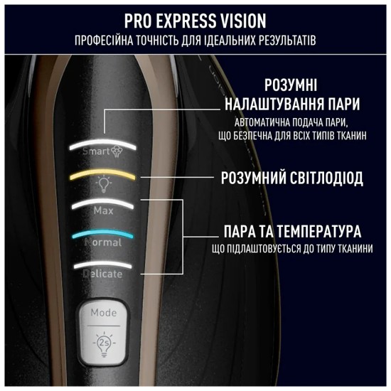 Парова станція Tefal GV9823E1 Парова станція Tefal GV9823E1