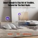 Пылесос Roborock S8 MaxV Ultra White (S8MVU02-00) Пылесос Roborock S8 MaxV Ultra White (S8MVU02-00)