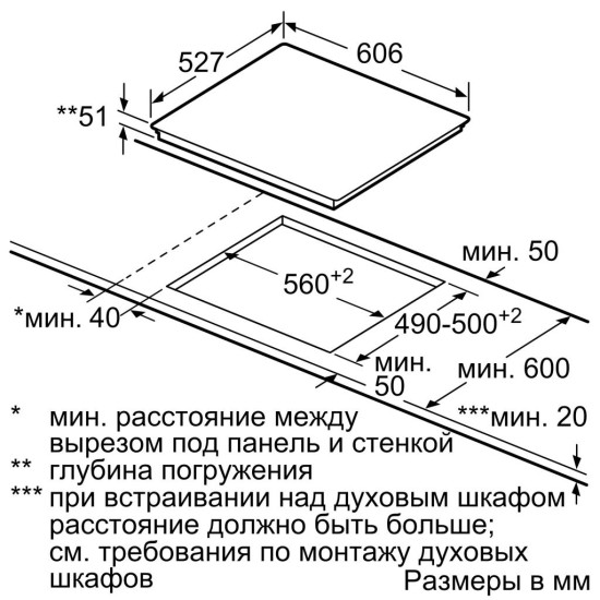 Варочная поверхность Bosch PXX675DV1E Варочная поверхность Bosch PXX675DV1E