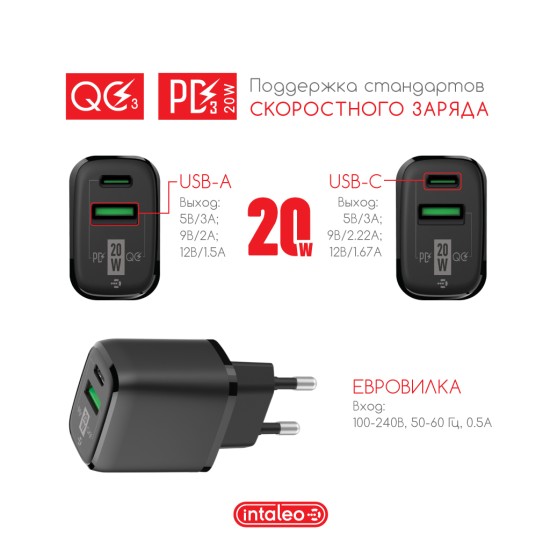 Зарядное устройство Intaleo TCGQPD220 (1283126509995) Зарядное устройство Intaleo TCGQPD220 (1283126509995)